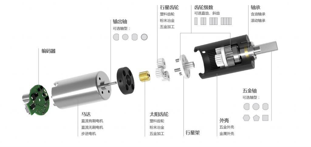 電機(jī)減速機(jī)