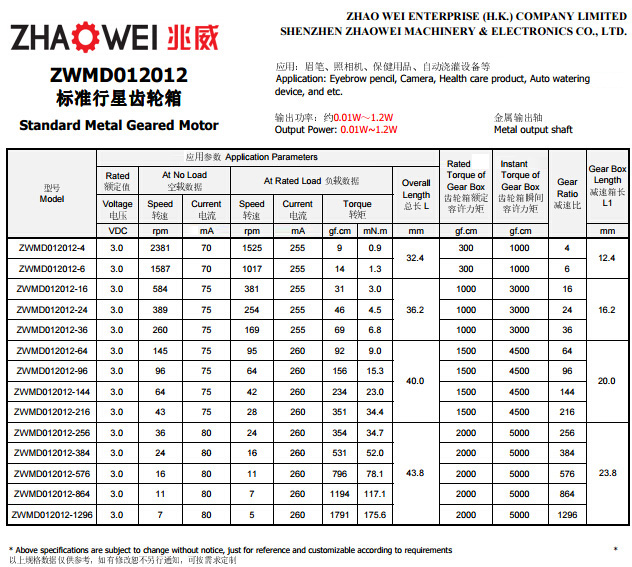 行星齒輪減速機(jī)說明書